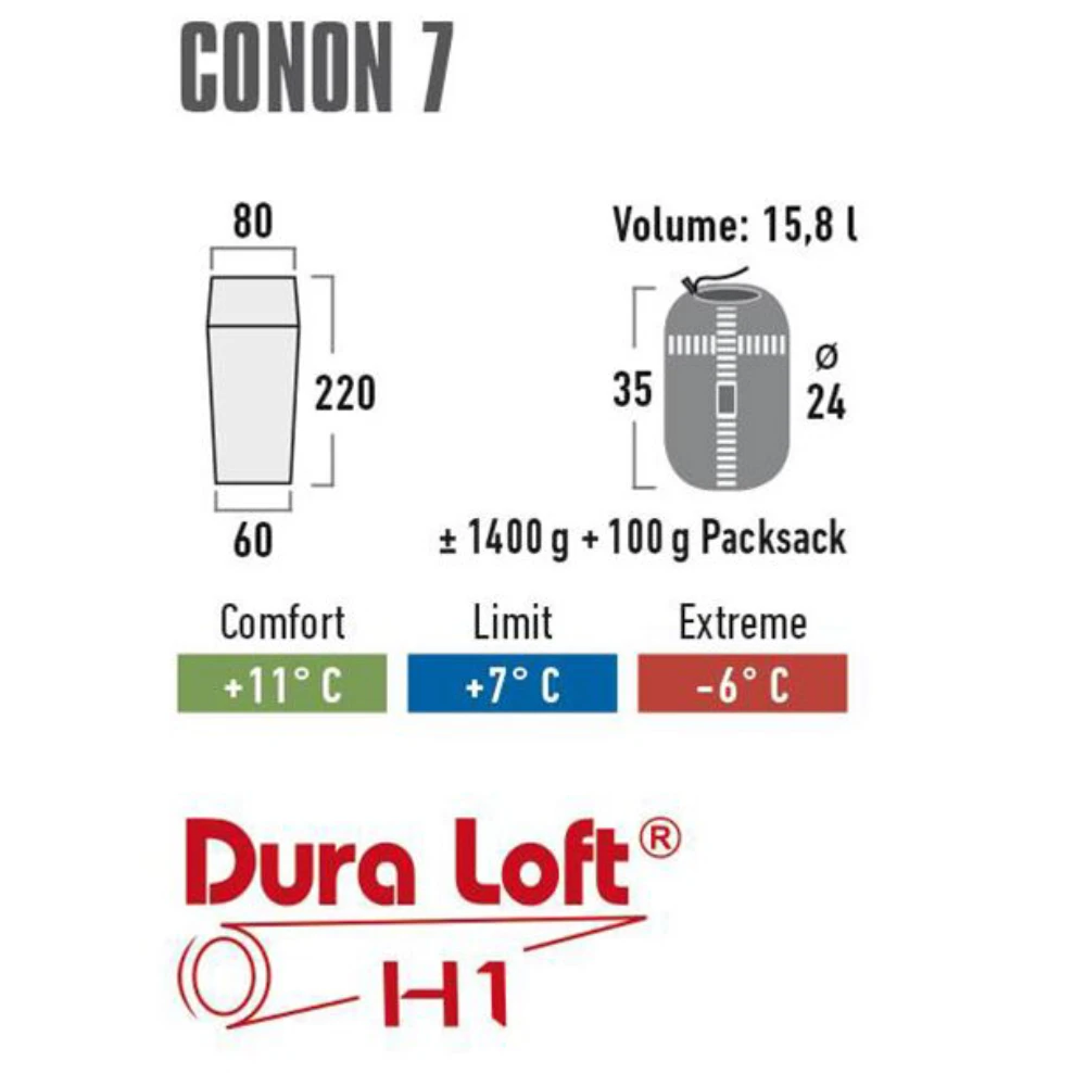High Peak Deckenschlafsack Conon 7 220 X 80 Cm 4 High Peak Deckenschlafsack Conon 7 220 X 80 Cm – Bild 4