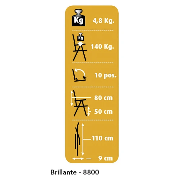 Dukdalf Klappstuhl Brillante Blau 2 Dukdalf Klappstuhl Brillante Blau – Bild 2